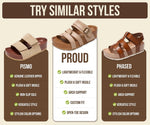 Project Cloud Platform Wedge Sandals